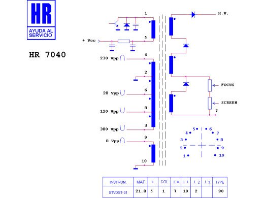 ТХО за телевизор HR7040