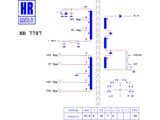 ТХО за телевизор HR7787