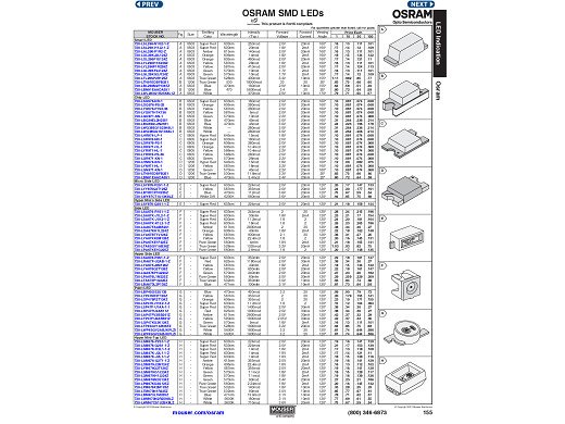 Диод LED YELLOW-SMD