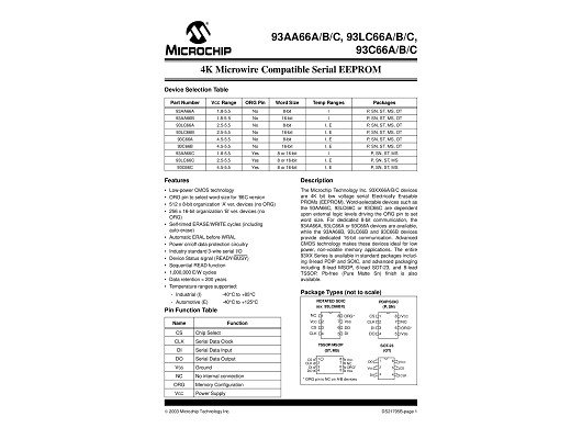 Интегрална схема 93C66CB1