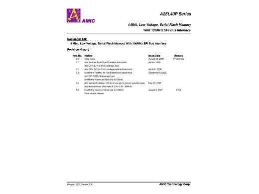 Интегрална схема A25L40P SO-16