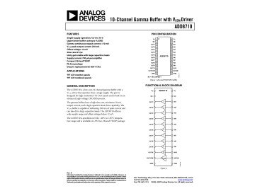 ADD8710ARUZ TSSOP-28