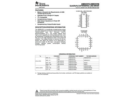 Интегрална схема  AM26LS31CN/PC DIP-16