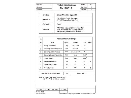 Интегрална схема  AN17831A