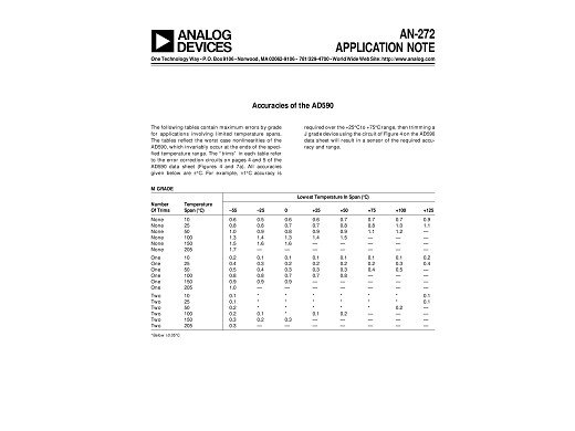 Интегрална схема  AN272U