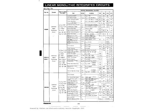 Интегрална схема  AN295