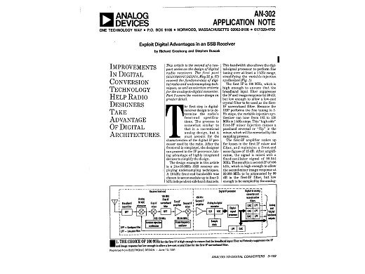 Интегрална схема  AN302