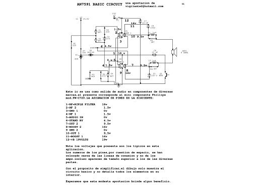 Интегрална схема  AN7591
