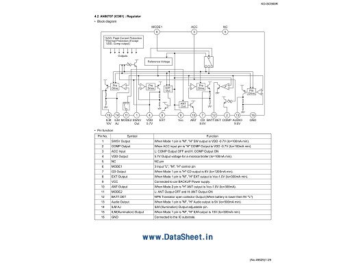 Интегрална схема  AN80T07A