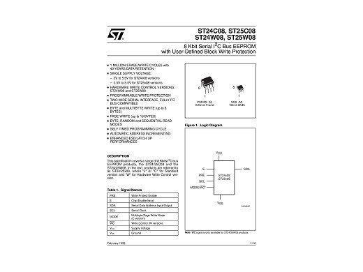 Интегрална схема AOZ1024DI DFN-8