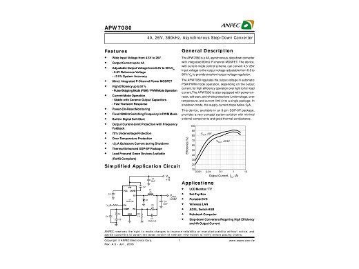 Интегрална схема  APW7080 SO-8