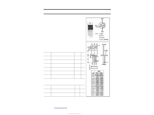 Транзистор 2SK1643 TO-220