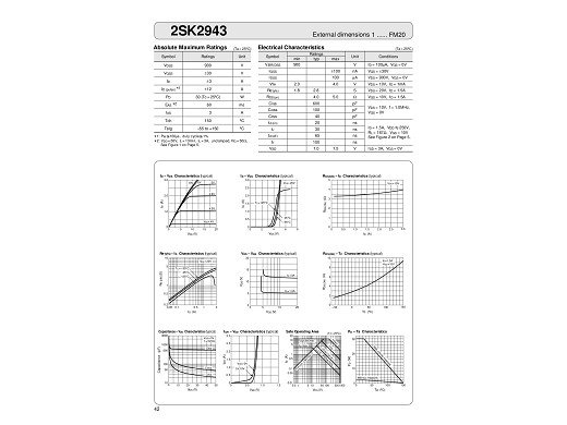 Транзистор 2SK2943 TO-220F