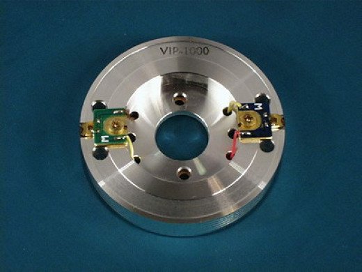 Видео глава 8000-01-13