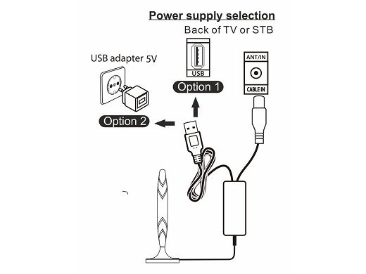 Антена активна ефирна DVB-T/T2 антена за цифрова ефирна телевизия- AP8828
