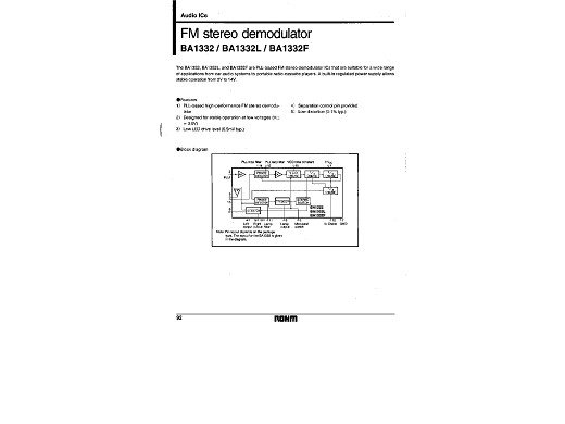 Интегрална схема  BA1332F    SMD