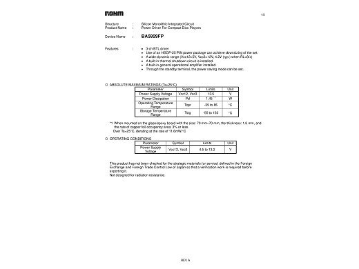 Интегрална схема BA5929FP HSOP-25