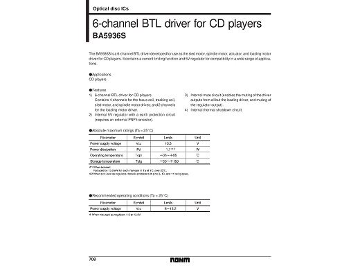 Интегрална схема  BA5936S