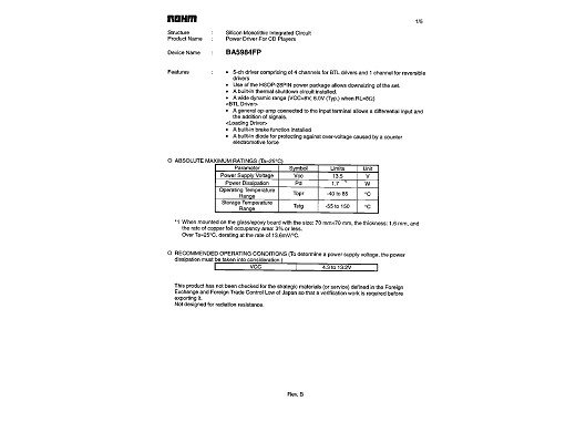 Интегрална схема  BA5984FP