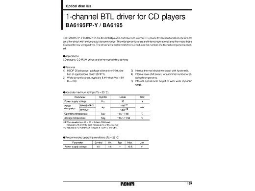 Интегрална схема  BA6195FP