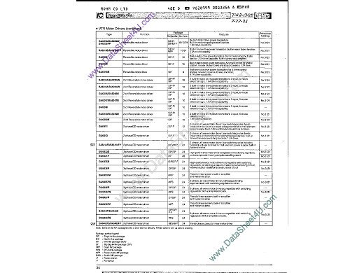 Интегрална схема  BA6248