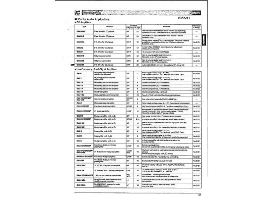 Интегрална схема  BA6294