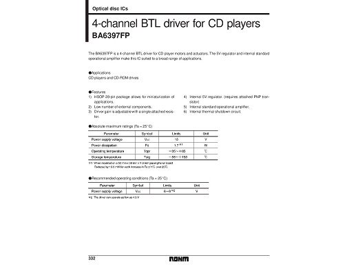 Интегрална схема  BA6397FP   SMD