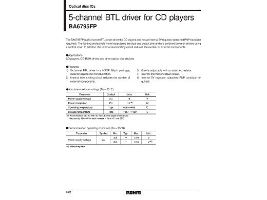 Интегрална схема  BA6795FP   smd