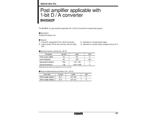 Интегрална схема  BH3562F