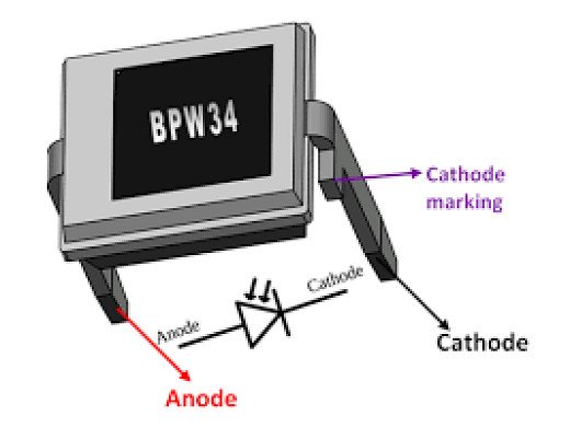 BPW34 PIN IR photodiode; THT; 900nm; 430÷1000nm; 65°; 215mW Dimensions:5.4x4.3x3.2mm