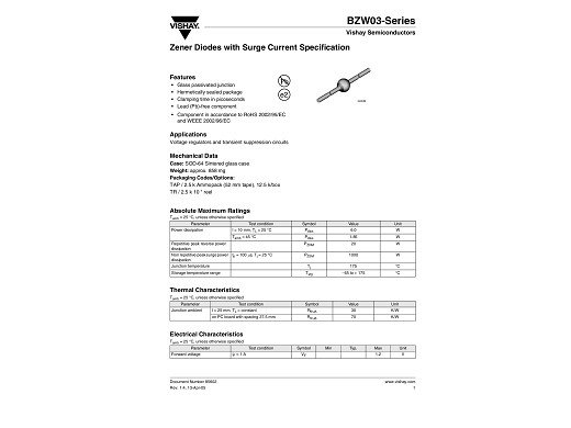 Zener Diode BZW03-C33