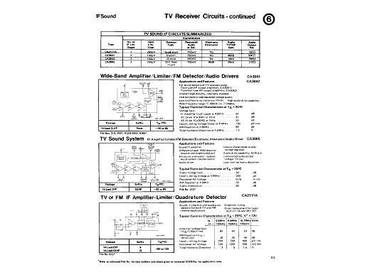 Интегрална схема  CA3065E