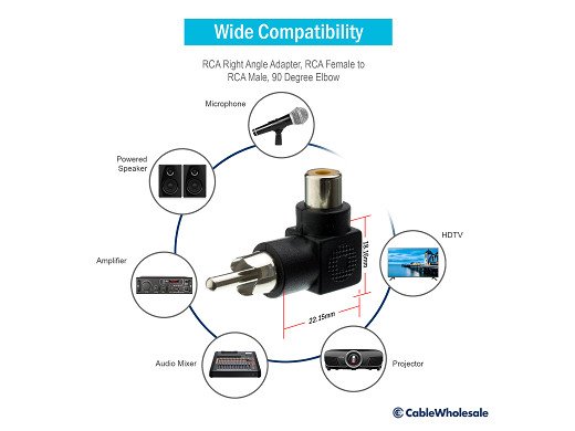 Букса CC-016R RCA Right