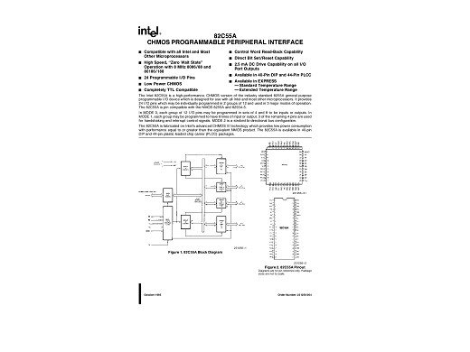 Интегрална схема  CP82C55AP-5