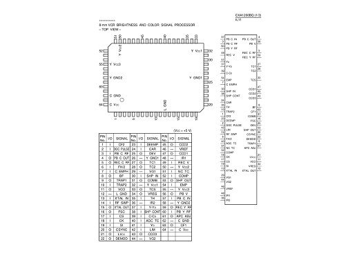 Интегрална схема  CXA1200