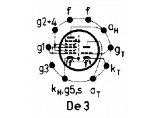ELECTRON TUBE PCH200