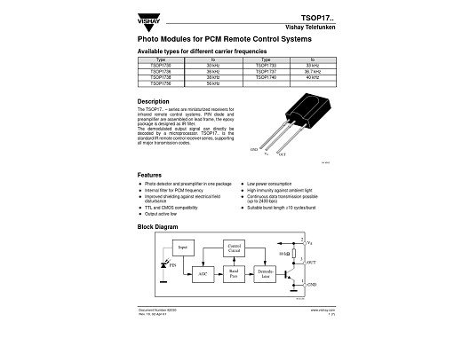 Integrated IR receiver TSOP1728