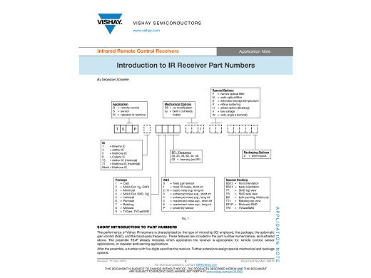 Integrated IR receiver TSOP1740