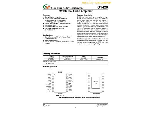 Интегрална схема G1420 TSSOP-24