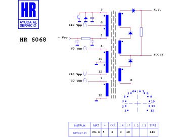 HR6068
