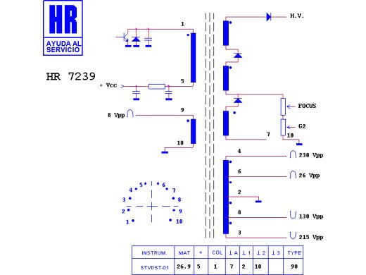 ТХО за телевизор HR7239