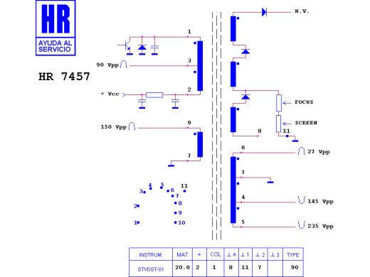 ТХО за телевизор HR7457