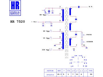 ТХО за телевизор HR7520;1142.0065
