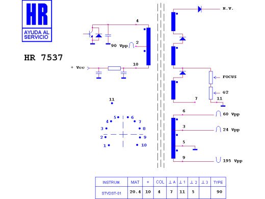 ТХО за телевизор HR7537;1142.0105