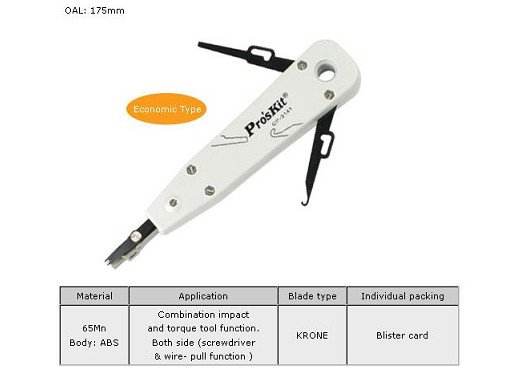 IN CP3140 Инструмент