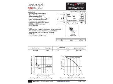 IRFB7437PBF TO-220(TO-220-3)