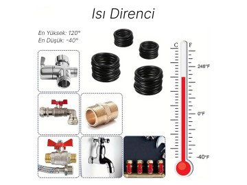 Гумен уплътнителен пръстен 1 pc/бр.  O-пръстен, нитрил, NBR, водоустойчив