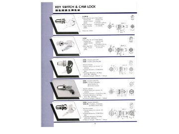 КЛЮЧАЛКА С КЛЮЧ 2 position ON-ON 19mm