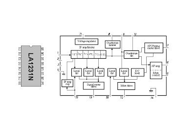 Интегрална схема  LA1231N