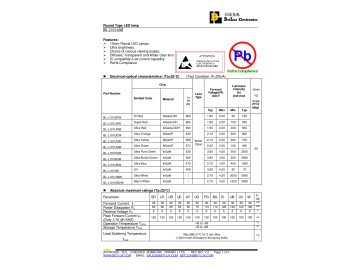 Светодиод 10mm RED
